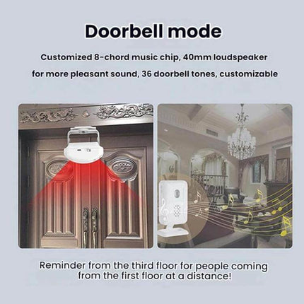 Wireless Entry Alert Doorbell for Supermarkets and Shops mounted above entrance showing sensor beams and indoor receiver with musical notes
