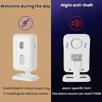 Wireless Entry Alert Doorbell for Supermarkets and Shops showing daytime welcome chimes and night anti-theft 113dB alarm