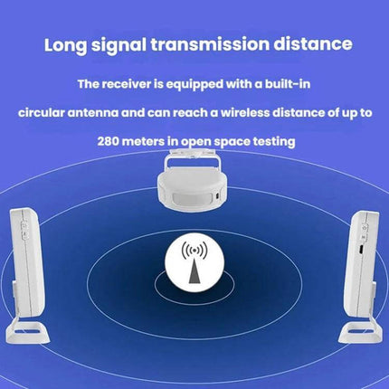Wireless Entry Alert Doorbell for Supermarkets and Shops showing receiver and sensors with long 280m signal transmission distance