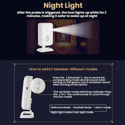 Wireless Entry Alert Doorbell for Supermarkets and Shops - night light and mode switch diagram showing sensor-triggered white light and mode buttons