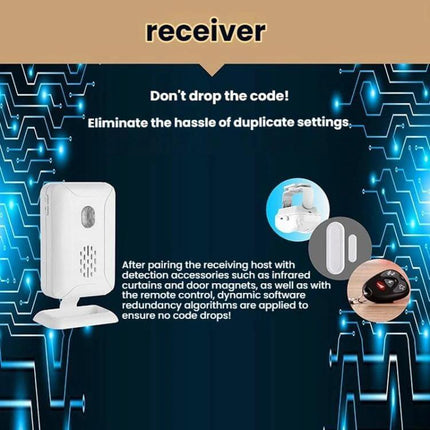 Wireless Entry Alert Doorbell for Supermarkets and Shops - white receiver unit with sensors and remote shown, eliminates duplicate code drops