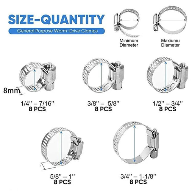 40-Piece Stainless Steel American-Style Heavy-Duty Clamp Kit showing six size ranges of worm-drive hose clamps with 8 pieces each, stainless steel, corrosion resistant
