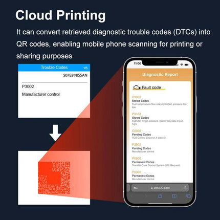 Tool for Checking Car Battery Health in Everyday Drives showing diagnostic app converting DTCs to QR code for cloud printing and mobile report