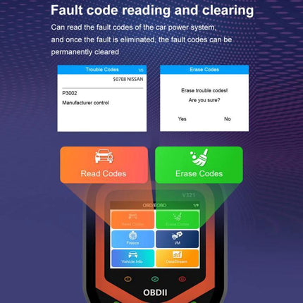 Tool for Checking Car Battery Health in Everyday Drives - OBDII handheld device screen showing Read Codes and Erase Codes functions
