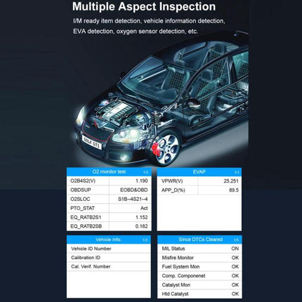 Tool for Checking Car Battery Health in Everyday Drives - dashboard diagnostic display and vehicle overlay showing battery and sensor readings