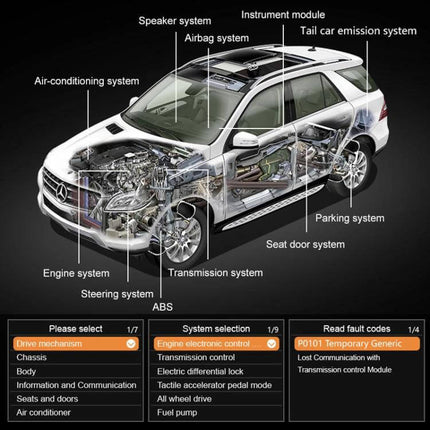 Engine Diagnostic Tester for Resetting Vehicle Faults reading car systems and displaying fault codes on screen, ideal for DIY diagnostics