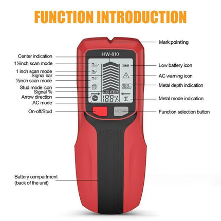 Multifunctional Wall Stud and Metal Detector for Home Use showing labeled display and buttons for stud, metal, AC detection