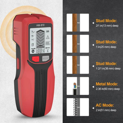 Multifunctional Wall Stud and Metal Detector for Home Use handheld detector showing stud, metal and AC mode depth indicators