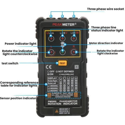 PEAKMETER Three-Phase Motor Phase Sequence Detector for AC Lines handheld tester showing indicators, test button, and labeled phase sockets
