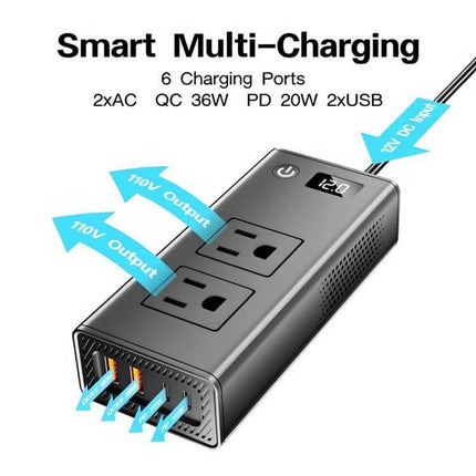 Compact Portable Car Inverter for On-the-Go Charging showing 2 AC outlets, USB ports and digital display for multi-device charging