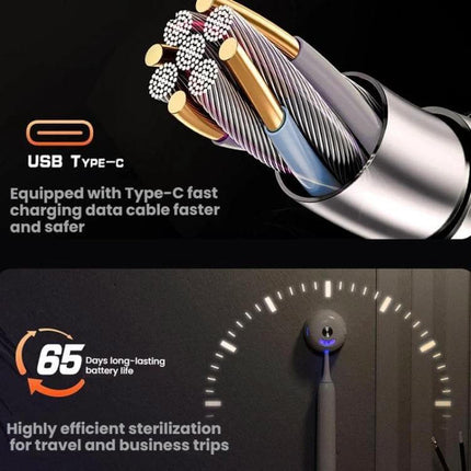 Smart Rechargeable Toothbrush UV Sterilizer and Wall-Mount Storage Rack mounted on bathroom wall showing USB Type-C charging and 65-day battery life