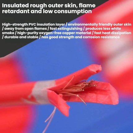 40m Automotive Pure Copper Core Insulated Wire For Car Wiring close-up of red PVC insulated copper strands, flame-retardant outer jacket for car wiring