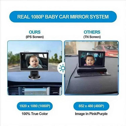 4.3-Inch Screen Car Baby Monitor for In-Vehicle Safety Checks showing clear 1080p IPS display vs lower-quality TN screen