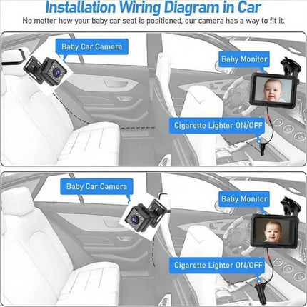 4.3-Inch Screen Car Baby Monitor for In-Vehicle Safety Checks showing camera mounted rear-facing and monitor on dashboard powered by cigarette lighter