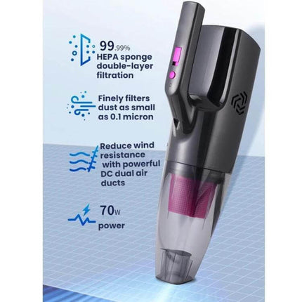 Compact Handheld Vacuum Cleaner for Car and Desk Cleaning - cordless USB-C mini vacuum with HEPA sponge dual filter, 70W motor, 7500 Pa suction