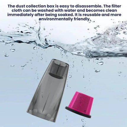 Compact Handheld Vacuum Cleaner for Car and Desk Cleaning showing washable dual-layer HEPA + sponge filter and detachable dust collection box