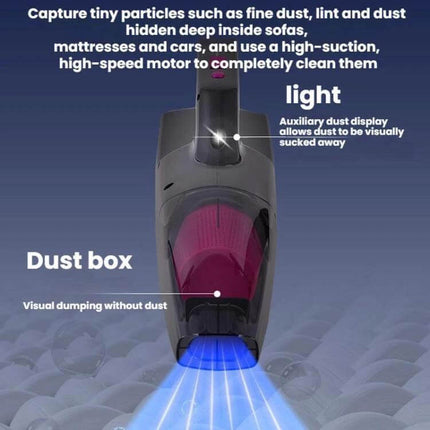 Compact Handheld Vacuum Cleaner for Car and Desk Cleaning - cordless ABS body, washable HEPA+sponge filter, USB-C charge, high-suction dust box with light display
