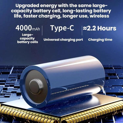Compact Handheld Vacuum Cleaner for Car and Desk Cleaning showing 4000mAh battery, Type-C USB charging and ≈2.2 hours charge time