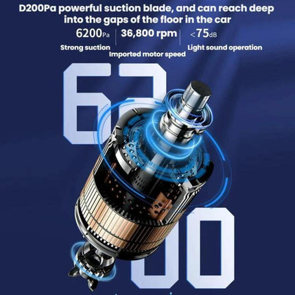 Compact Handheld Vacuum Cleaner for Car and Desk Cleaning showing high-speed 36,800 rpm motor and 7500 Pa suction internal motor assembly