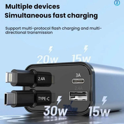 Car Charger With Retractable Cable, Type-C and 8 Pin showing retractable Type-C and 8‑pin plugs and dual USB ports with 30W/20W/15W labels
