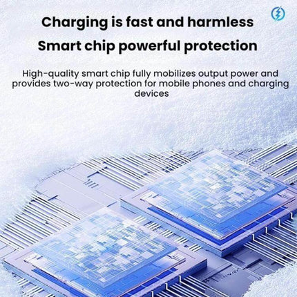 Car Charger With Retractable Cable, Type-C and 8 Pin showing smart chip protection and fast charging graphic