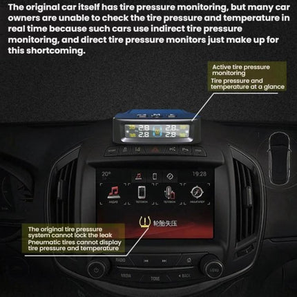 Essential Tire Pressure Monitor for Daily Vehicle Safety showing real-time tire pressure and temperature display on car dashboard