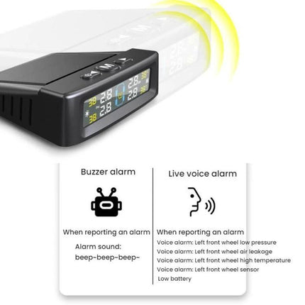 Essential Tire Pressure Monitor for Daily Vehicle Safety - digital display with buzzer and live voice alarms for pressure and temperature