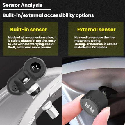 Essential Tire Pressure Monitor for Daily Vehicle Safety showing built-in and external sensors on car wheels, highlighting easy installation and real-time alerts
