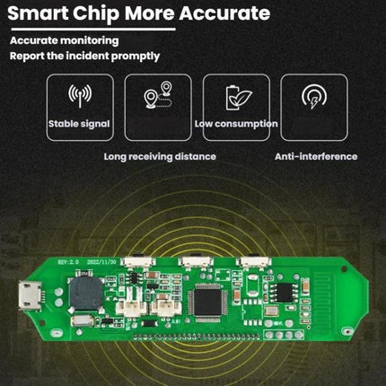Essential Tire Pressure Monitor for Daily Vehicle Safety showing smart chip circuit board and signal icons