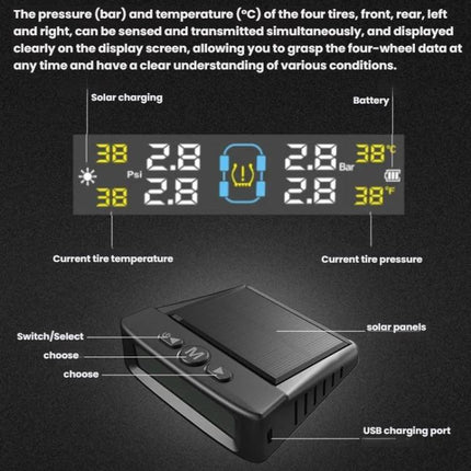 Essential Tire Pressure Monitor for Daily Vehicle Safety — digital TPMS display showing pressure (psi/bar) and temperature for four tires