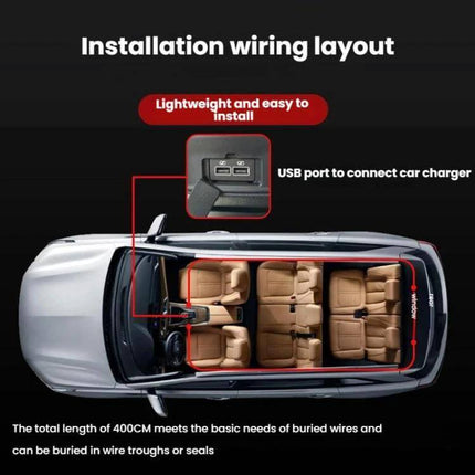 Demon Eye Car LED Ambient Light USB Powered Interior Accent installation wiring layout showing USB port and 400cm cable routing in vehicle