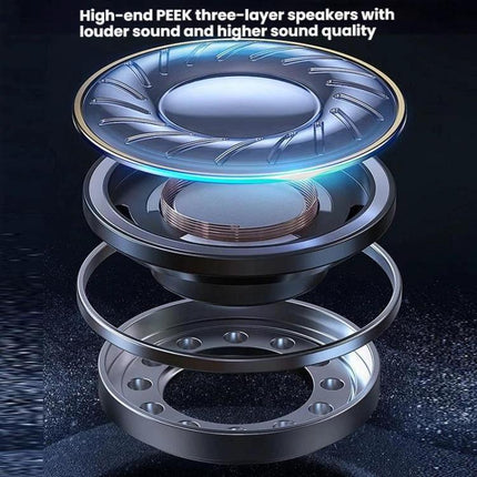 Durable Desk Companion for Daily Charging and Music Enjoyment showing exploded view of high-end PEEK three-layer speaker components