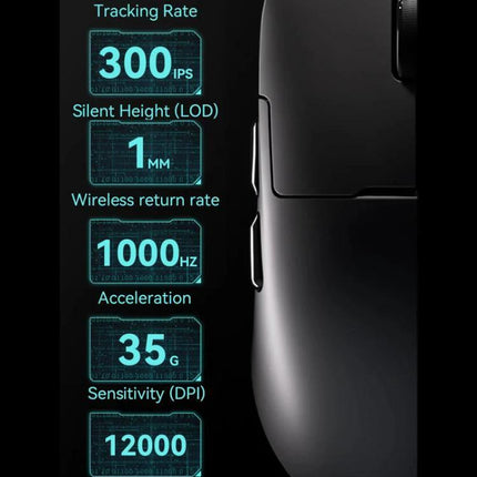 Ajazz Tri-Mode Wireless Mouse for Everyday Computing and Gaming showing 1000Hz wireless return rate, 12000 DPI sensitivity, 300 IPS tracking
