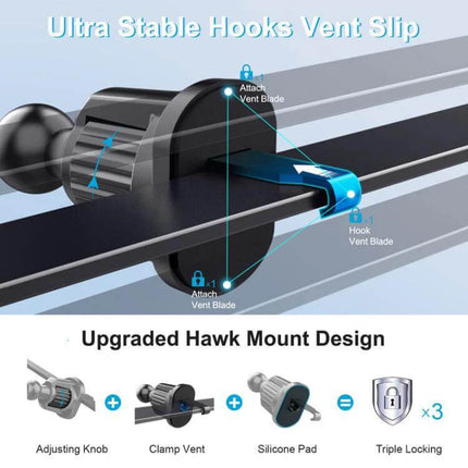 Car Air Vent Phone Mount Universal Navigation Holder showing upgraded hawk mount design with ultra stable hooks vent clip and triple locking