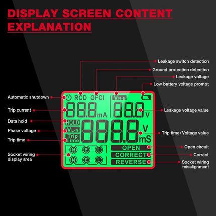 HABOTEST Digital Electrical Socket Tester for Voltage and Safety Checks display screen diagram showing labels for leakage, trip, voltage and socket wiring