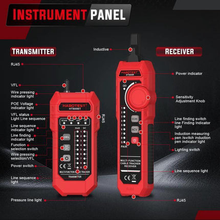 HABOTEST Multi-Function Anti-Interference Network Cable Tester showing transmitter and receiver units with labeled RJ45, indicators and controls