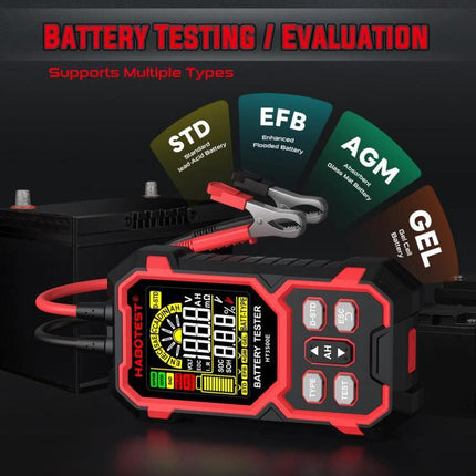 HABOTEST Car Battery Tester for 12V and 24V Vehicles Digital LCD showing clamps, LCD readout and supported battery types