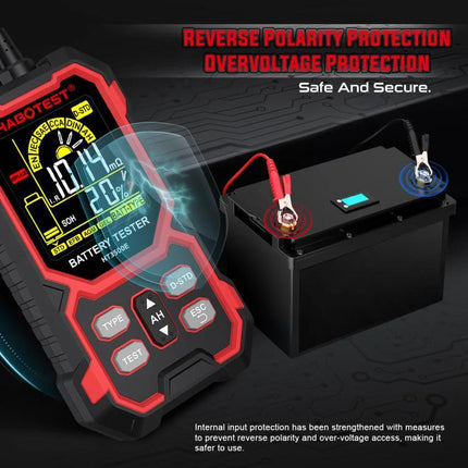HABOTEST Car Battery Tester for 12V and 24V Vehicles Digital LCD showing digital LCD readout and clamps connected to a 12V car battery