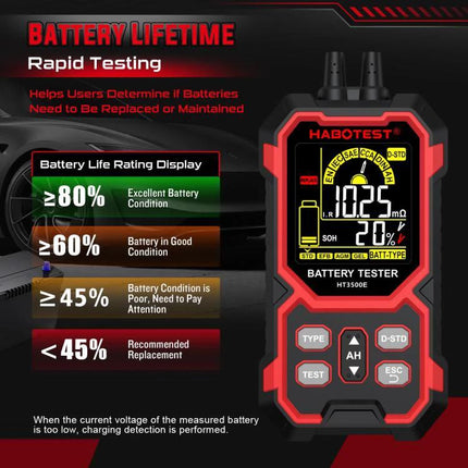 HABOTEST Car Battery Tester for 12V and 24V Vehicles Digital LCD showing battery life rating display and digital readings