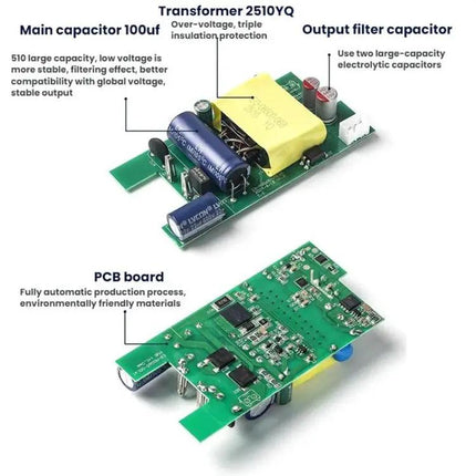 USB-C Power Delivery Charger for HP Laptops and Devices | Syndmart