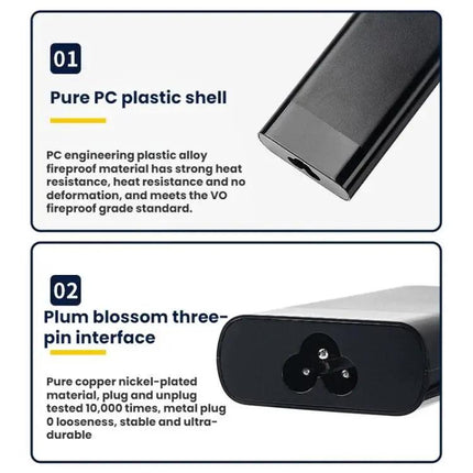 USB-C Power Delivery Charger for HP Laptops and Devices | Syndmart