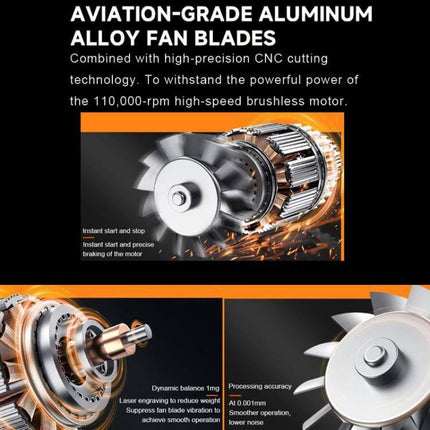 X3mini Compact Brushless Dust Blower Fan for Cleaning Tasks - compact ABS blower showing aviation-grade aluminum alloy fan blades and brushless motor components