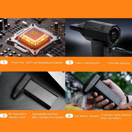 X3mini Compact Brushless Dust Blower Fan for Cleaning Tasks showing portable ABS design, Type-C charging, smart chip, low-battery indicator