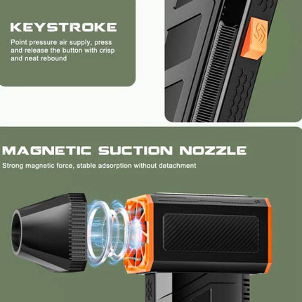 Versatile 3-Speed Brushless Fan for Everyday Indoor Cooling - close-up of keystroke button and magnetic suction nozzle assembly