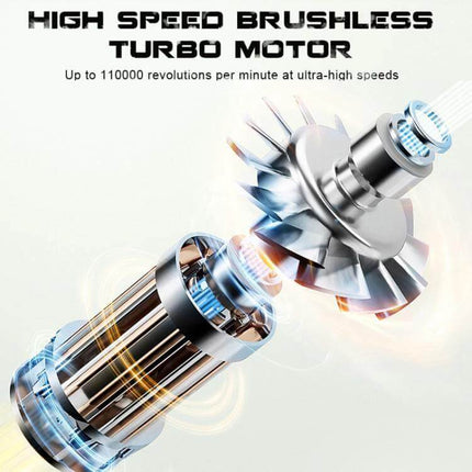 Versatile 3-Speed Brushless Fan for Everyday Indoor Cooling showing a high-speed brushless turbo motor exploded view and rotor components