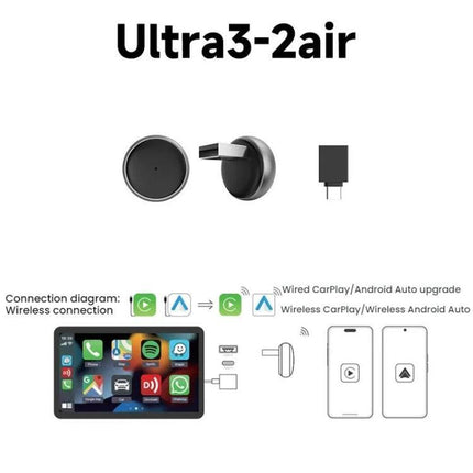 Wired To Wireless Car Infotainment Box For CarPlay Android Auto
