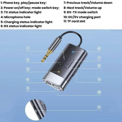 G76 Bluetooth Receiver Transmitter Car AUX Adapter For Home Audio compact module with 3.5mm plug buttons TF card slot and charging port