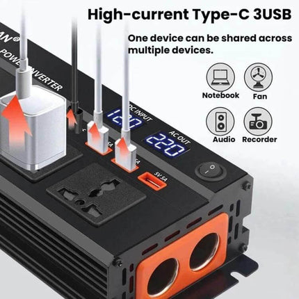 Xuyuan Car Power Inverter with LED Display for Vehicle Use showing USB Type-C ports, AC outlet and digital 220V LED screen