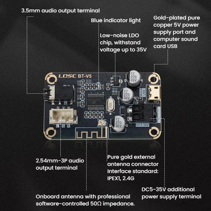 LQSC Bluetooth Car Audio Receiver Module for DIY Vehicles mounted PCB showing connectors, antenna, 3.5mm and USB power ports
