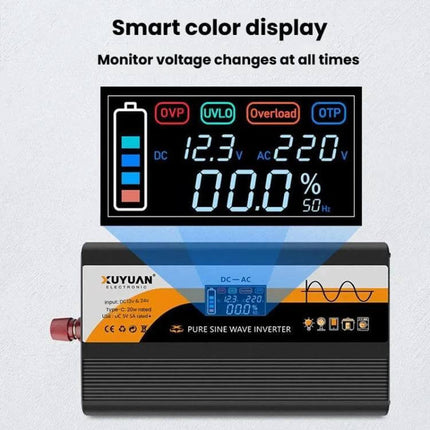 Universal Car Inverter for Powering Household Devices digital display showing 12.3V DC and 220V AC with smart color monitor